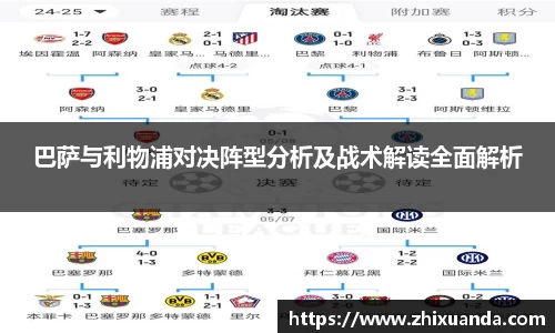 巴萨与利物浦对决阵型分析及战术解读全面解析